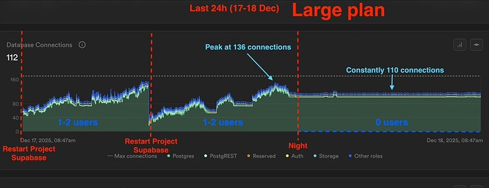 2Screenshot 2025-12-18 at 08.50.23