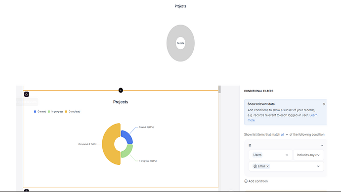 softr chart query