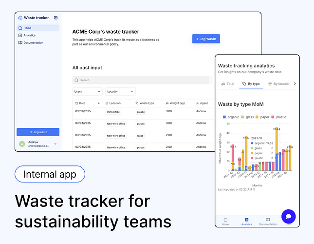 Waste tracker cover